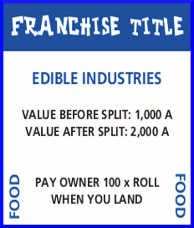 FRANCHISE TITLE FOR EDIBLE INDUSTRIES